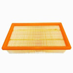 2x Flat Pleated Filter for Karcher 6.904-367.0,NT 35/1,NT 45/1,NT 55/1,Eco/Te/M