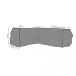 Brafab - Soffskydd L305/R235 cm Andas