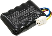 Kompatibelt med Worx Landroid S700i, 20.0V, 2500 mAh