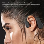 Bone Conduction Headphone IPX6 Waterproof Wireless BT Sport Headset With Mic MPF