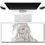 HOTPRO Professional Gaming Mouse Pad,Non-Slip Rubber Base Anime Mousepad with Smooth Surface Desk Pad Great for Laptop,Computer & PC(800X300X3MM) Life In A Different World-1