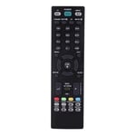 Remote Control For LG Smart TV, Universal Remote Control Controller Replacement for LG AKB73655802, AKB33871407, AKB33871401, AKB33871409, AKB33871410, MKJ32022820, AKB33871420
