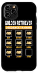 Coque pour iPhone 11 Pro Golden Retriever Obedience Training Dog Guide To Trainer