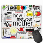 WAEDEER14 How I Met Your Mother Funny Mouse Pad Rubber Rectangle Mouse Pad Gaming Mouse Pad Computer Mouse Pad Color Mouse Pad