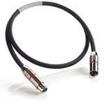 Shunyata Delta AES/EBU, SPDIF Delta Digital SPDIF v2 (1.00M)