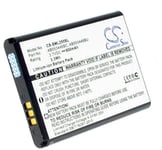 Batteri til AB553446BC for Samsung, 3.7(3.6V), 900 mAh