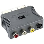 Bandridge SCART Audio Video Adapter