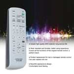 Remote Controller System Remote Control For CMT‑U1BT HCD‑U1B SS‑CU1BT GF0