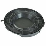 Spares2go Carbon Charcoal Vent Filter for Hotpoint Cooker Extractor Hood