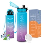 Vikaster Gourdes, Gourde 1.5 Litre, sans BPA, Étanche & Réutilisable, Convient Pour la Gym, Yoga, Camping, Sport, Gourde Randonnée