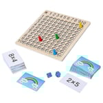 Multiplikation Brädspel Matematisk räknebordsspel med tärningar och blixtkort Leksakspresenter för tidig utbildning (1 set) null none
