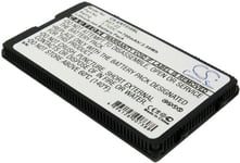 Batteri BST-22 för Sony Ericsson, 3.7V, 700 mAh