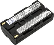 Batteri CF-VZSU22 för Nec, 7.4V, 1800 mAh