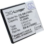 Kompatibelt med Samsung SM-J701D/S, 3.85V, 3000 mAh