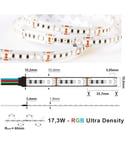 LED Strip 24V IP20 RGB 17,3W/m Ultra Density, 5 meter pakke