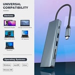 BIGBIG WON 9 en 1 USB C Hub LAN, Adaptateur USB C Multiport pour MacBook Pro/Air, 4K HDMI, USB 2.0, 100W PD, SD/TF Card Reader, USB C Splitter