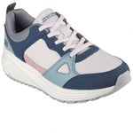 Skechers BOBS Sparrow 2.0 Retro Clean Womens Trainers