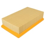 Air Filter Fits KARCHER NT361, NT561, NT611 Wet And Dry Vacuums - 6.904-360.0