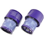 Fits Dyson Cyclone V10 Animal Cordless Vacuum Cleaner Hepa Filter Pack of 2