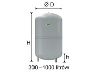Reflex Membrantank N 200L C.O. - 8213313