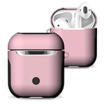Protective Case Frosted Rubber Paint + PC Bluetooth Earphones Case Anti-lost Storage Bag for Apple AirPods 1/2 (Color : Pink)