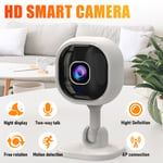 Indoor Dual Way Audio Security Camera Monitor With Motion Detection HD WiFi Cam+