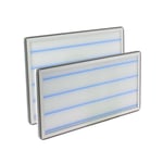 Systemair SAVE VSR 300 Pollenfilter set (Panel)