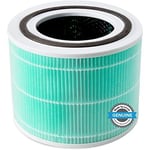 Core 300 Air Purifier Toxin Absorber Replacement Filter, 3-in-1 HEPA,