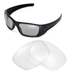 Walleva Clear Non-Polarized Replacement Lenses For Oakley Fuel Cell Sunglasses