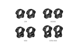 Pro Series 30mm Rings