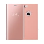 COQUE®Clear View Standing Case with Mirror Plating Flip Case for Apple iPhone 7(Rose Gold)