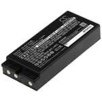 Batteri till Fjärrkontroll för kran för IKUSI TM70/3, TM70/8, IK3 transmitters m.fl.