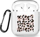 Tirita Case Compatible with Apple Airpods 1St & 2Nd Generation Support Wireless