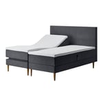 Tempur Relaxation Ställbar Säng Sängpaket 160x200 Blå