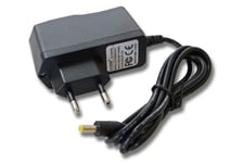 Câble Chargeur 220v Pour Sony Playstation Portable Psp Steet, Small & Lite, Brite Remplace Sony Psp-100
