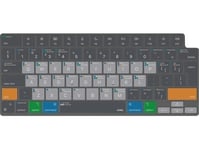 Jcpal Jcpal Verskin Macos Genvägar För Macbook Pro14"/16"(M1)/Macbook Air13"(M2) - Tangentbordsöverlägg - Säkerhetsgaranti. Enkel Avbetalning. Fri Frakt Från £170.