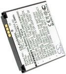 Batteri till 07G016004146 för Garmin, 3.7V (3.6V), 1050 mAh