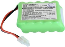 Kompatibelt med Robomow switch MRK5002C, 12V, 2000 mAh