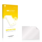 upscreen Anti-Glare Screen Protector compatible with HP Chromebook x360 12b-ca0005nf – Protection Film Matte