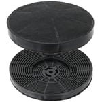 Cooker Hood Filters for RUSSELL HOBBS Carbon Fan RHVSRCH602B RHVSRCH602SS x 2