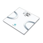 Beurer BF 710Â Body Shape Turquoise | Perfect Weight Control and Analysis via Beurer Diagnostic Scales Body Shape App