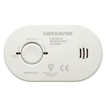 Carbon Monoxide Alarm Co Detector Monitor Alert Home/office/work Safe Protection