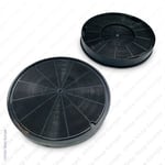2 x Charcoal Carbon Filter For Zanussi Cooker Hood Extractor Fan EFF62