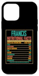 Coque pour iPhone 12 mini Faits sur Francis Nutritiona