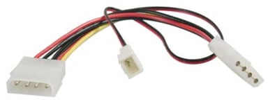 Adapter för 3-pins fläkt till 4-pol strömkontakt med mellanstycke