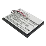 subtel® Premium Battery compatible with Creative Zen V, Zen V Plus, BA20603R79919 650mAh replacement battery spare