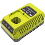 Batteriladdare för Ryobi 12-18V Li-ION / Ni-MH / Ni-CD batterier