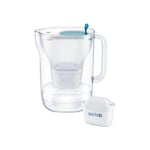 Vattenfilterkanna BRITA Style Cool Blue, 2,4 l + vattenfilter BRITA Maxtra PRO All-In-1