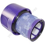 Fits Dyson Cyclone V10 Absolute + Cordless Vacuum Cleaner Hepa Filter