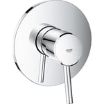 GROHE Concetto 1-handtags frontplatta för smartbox dusch